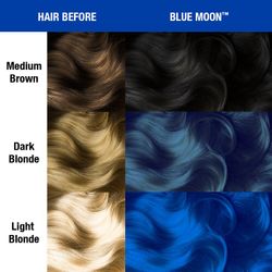 Blue Moon - Classic - Manic Panic