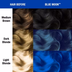 Blue Moon - Classic - Manic Panic