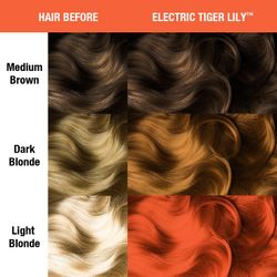 Electric Tiger Lily - Classic - Manic Panic