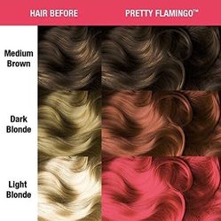 Pretty Flamingo - Classic - Manic Panic