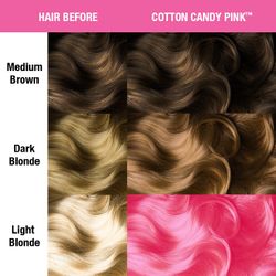 Cotton Candy - Classic - Manic Panic