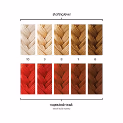 Diablo Red - Danger Jones 118ml