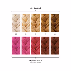 Hustler Pink - Danger Jones 118ml