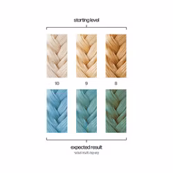 Poolside Light Blue- Danger Jones 118ml