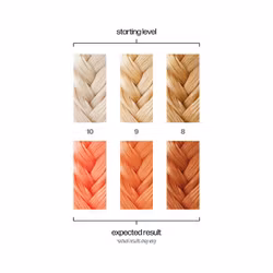 Simpatico Light Peach - Danger Jones 118ml