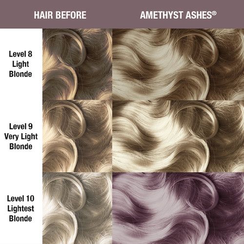 Amethyst Ashes - Classic - Manic Panic