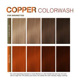 Copper FOR BRUNETTES, Viral Colorwash, Celeb Luxury