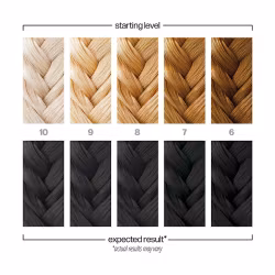 Dopamine - Danger Jones 118ml