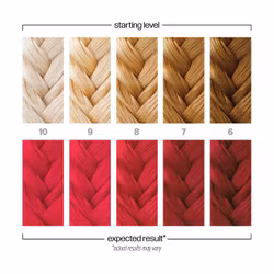 Checkmate Hot Red -Danger Jones 118ml