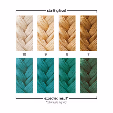 Ransom Light Teal -Danger Jones 188ml