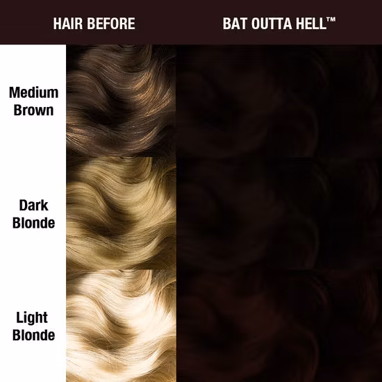 Bat outta hell - Supernatural shades - Manic Panic