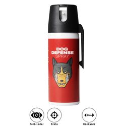 Dog Defense