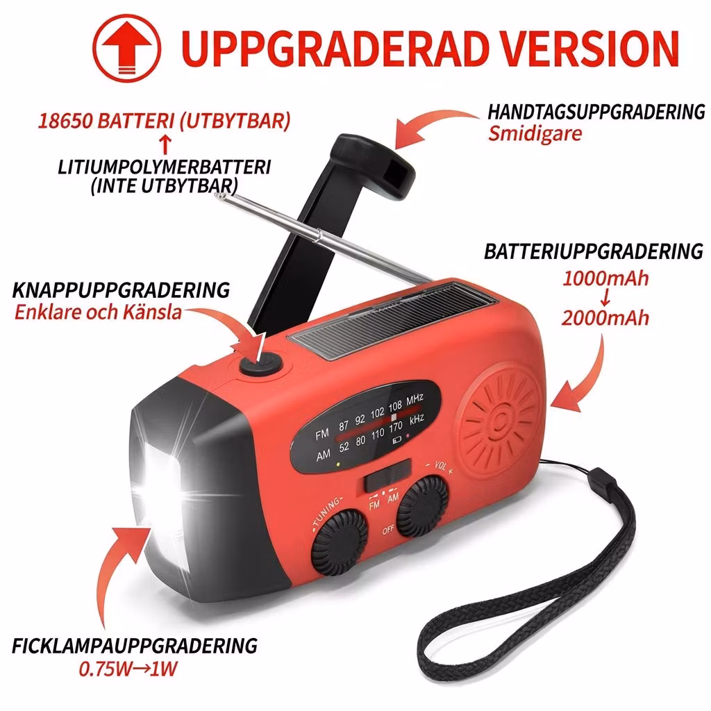 Nödradio med vev, solpanel och 2000 mAh powerbank – AM/FM-radio med LED-ficklampa och USB-laddning