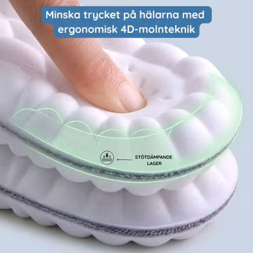 4D skoinlägg med fotvalvsstöd – stötdämpande komfortsulor