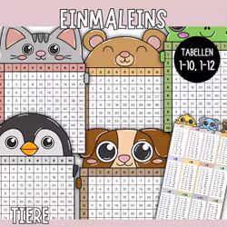 Einmaleins mit Tieren - 1×1 Tabellen (1–10 & 1–12)
