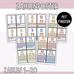 Kleine Zahlenposter 1-20 mit Fingern