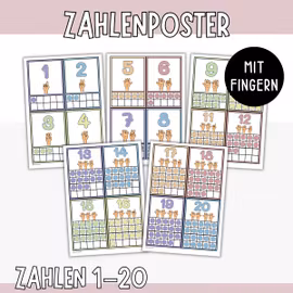 Kleine Zahlenposter 1-20 mit Fingern