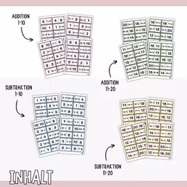 Mathe-Domino - Addition und Subtraktion bis 20 (4 Spiele)