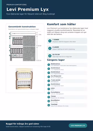 Levi Kontinentalsäng Premium Lyx - Smålandsbädden Tyg Storm Nr 99 Gavel Hanna