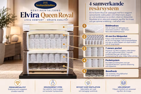 Elvira Queen Royal Kontinentalsäng - Tyg Storm Nr 2 - Gavel Hanna