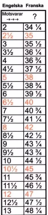 Promenadsko Frida shoe från Klaveness