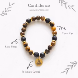 Doftarmband Confidence