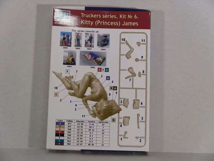 Kitty (Princess) James