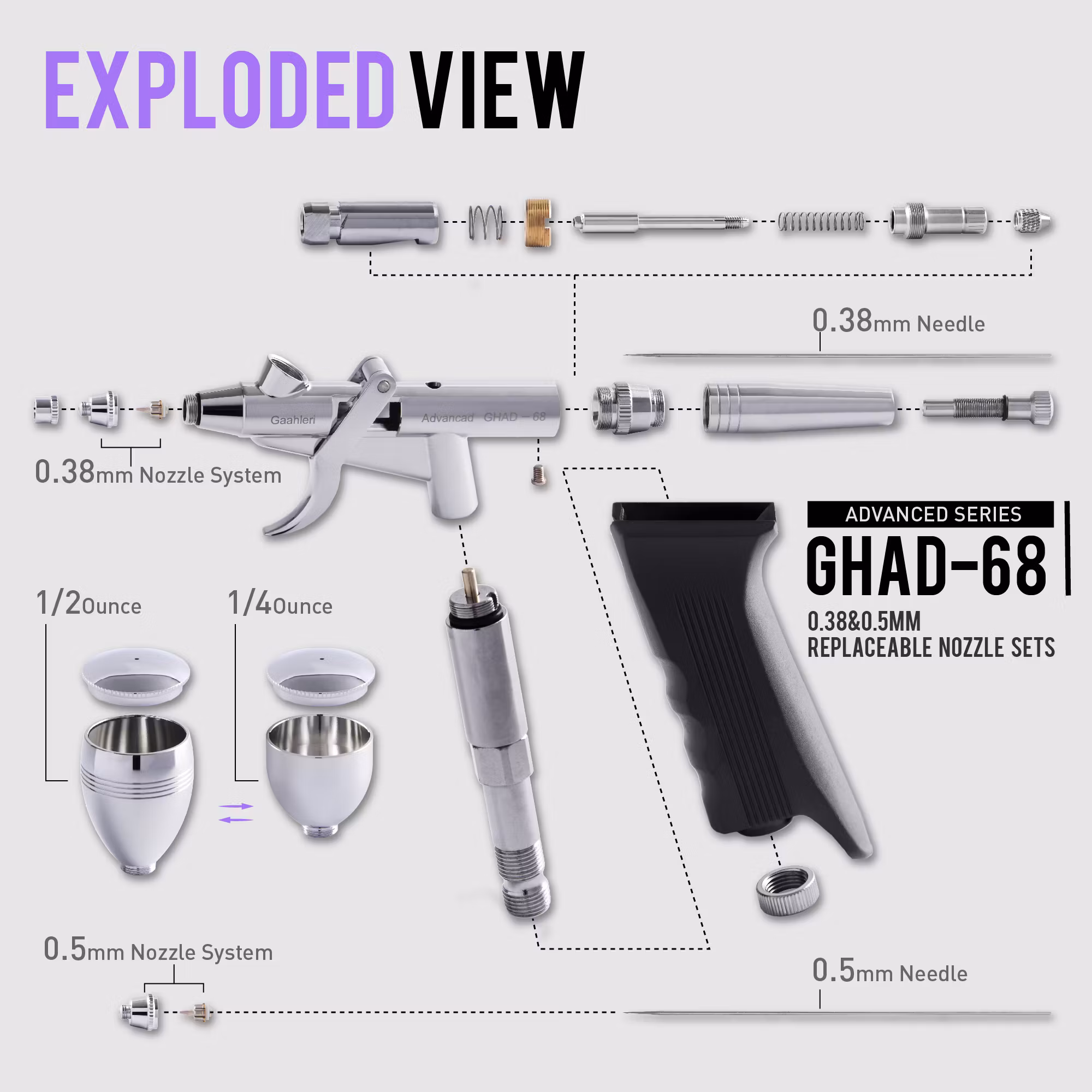 GHAD-68 Advanced Series Airbrush