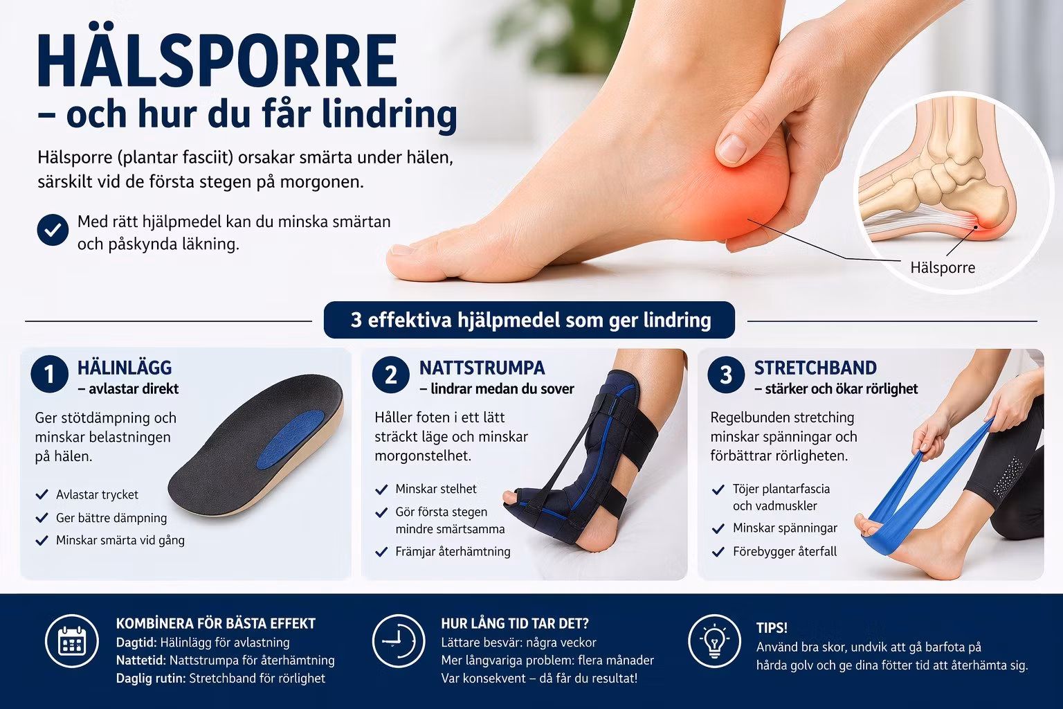 Vad är hälsporre – och hur kan du få lindring?