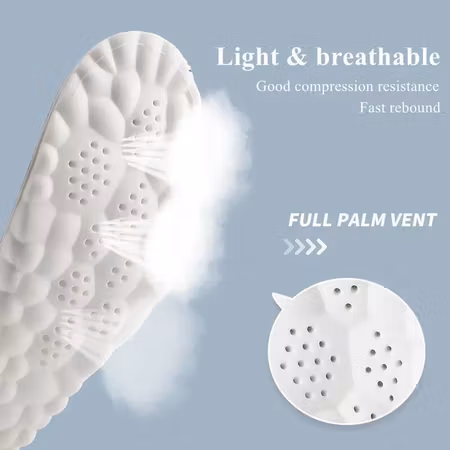 Inläggssulor (1 par) – Ergonomiska sulor för stöd och smärtlindring