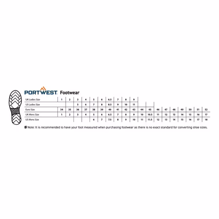 Komposit skyddskänga S3S ESD SR – FE02 | Portwest