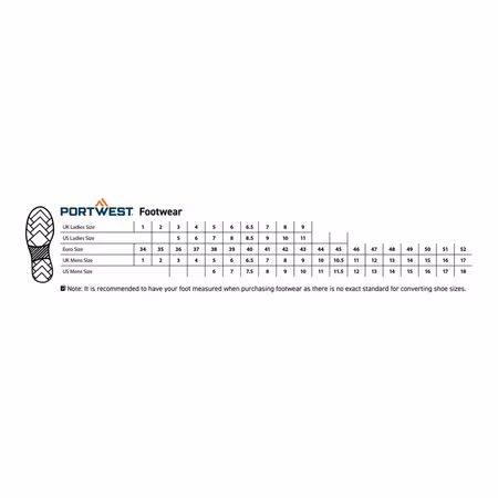 Komposit skyddssko S3 ESD HRO – FD27 | Portwest