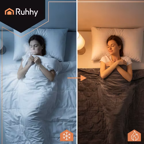 Elektrisk filt 180 × 130 cm – RUHHY värmefilt med 6 lägen