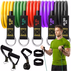 Träningsband Set 5-pack 4–30 kg
