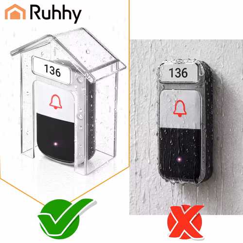 Skyddstak dörrklocka – RUHHY vattentätt väderskydd