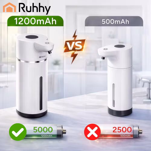 Automatisk tvålpump 420 ml – Ruhhy touchless dispenser USB-C