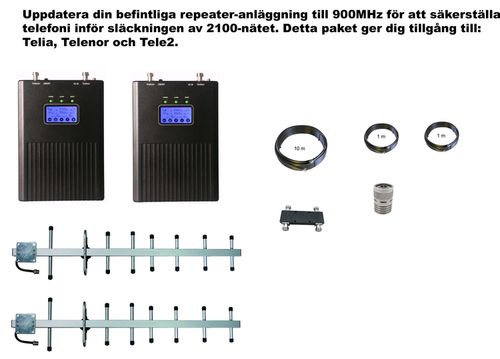 Paket Telia, Telenor och Tele2,  +15dBm uppdatering till 900MHz