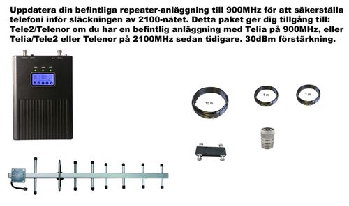 Plus två operatörer, 900Mhz Tele2/Telenor 30dBm paket