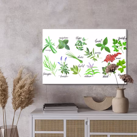 Canvastavla - Described herbs and spices