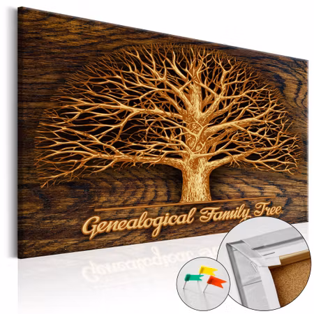 Anslagstavla - Family tree