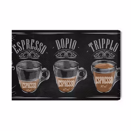Canvastavla - Vintage Espresso Coffee