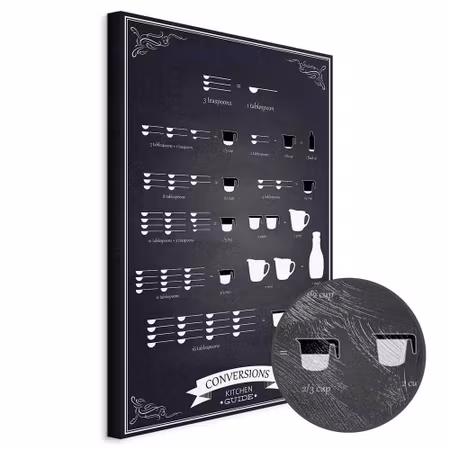 Premium canvastavla - Kitchen Helper Part Vertical