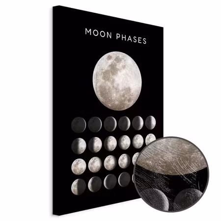 Premium canvastavla - Moon Phases Part Vertical