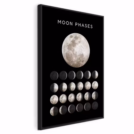 Canvastavla med ram - Moon phases vertical