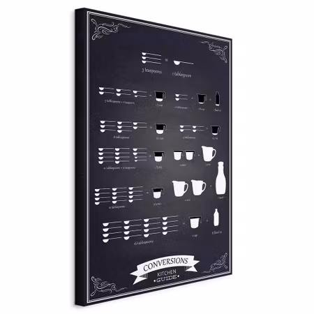 Canvastavla - Kitchen helper part vertical