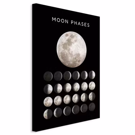Canvastavla - Moon phases part vertical