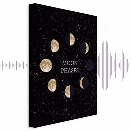 Ljuddämpande tavla - Lunar Cycle Part Vertical