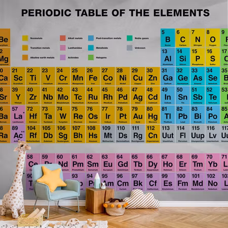Fototapet - Periodic Table of the Elements