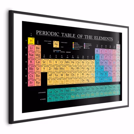 Poster med ram - Mendeleev S Table