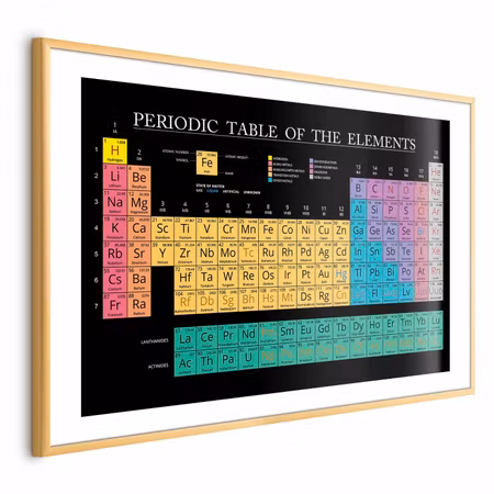 Poster med ram - Mendeleev S Table